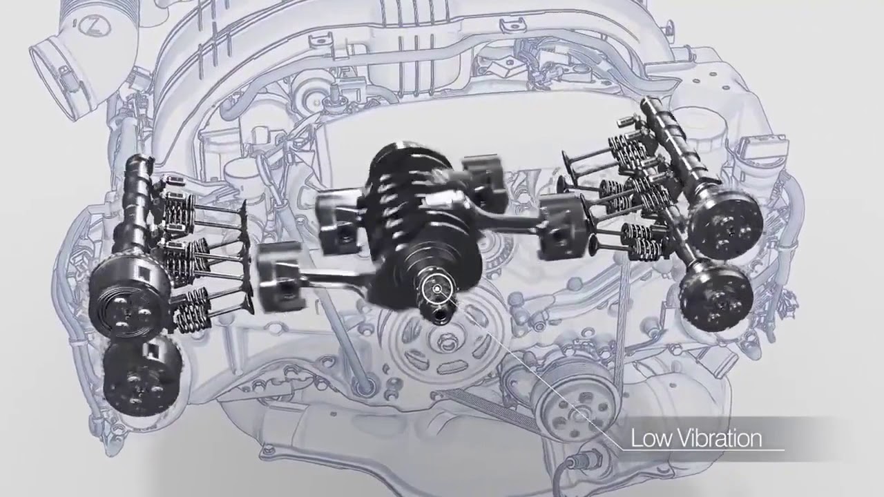 Motores Boxer | &iquest;C&oacute;mo funcionan?