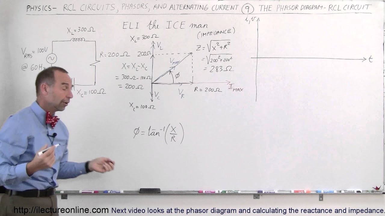 Physics 49.1  RCL Circuits & Phasors (9 of 24) Phasor Diagram - RCL Circuit