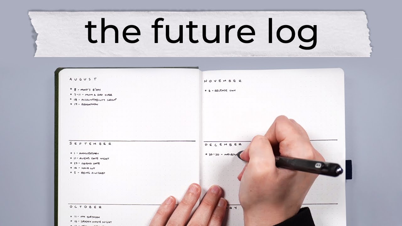 The Future Log Explained 💜 Bullet journal core collections