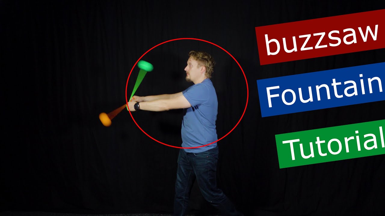 buzzsaw fountain - Poi Basics I Tutorial by Modern Juggling
