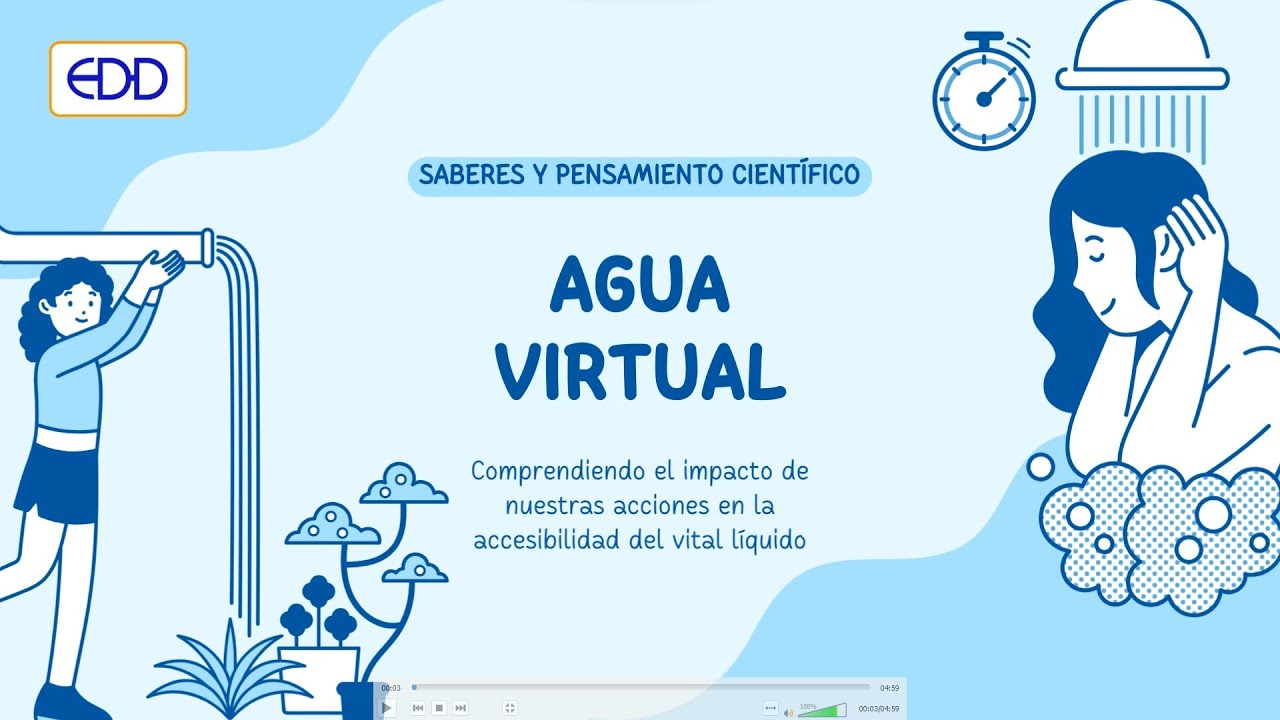 Agua virtual, concepto, ejemplos y recomendaciones