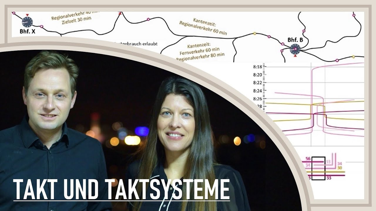 Takt und Taktsysteme, Bahntechnik und Bahnbetrieb
