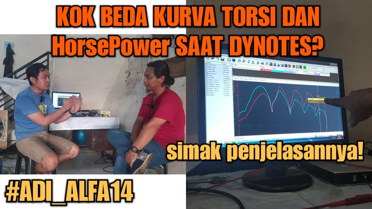 DYNOALFA14: PAHAMI KARAKTER MESIN DENGAN TES CHASIS DYNO