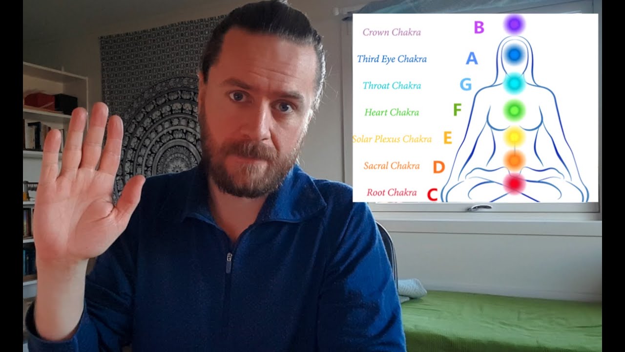 Chakras, Sounds and Colors Explained
