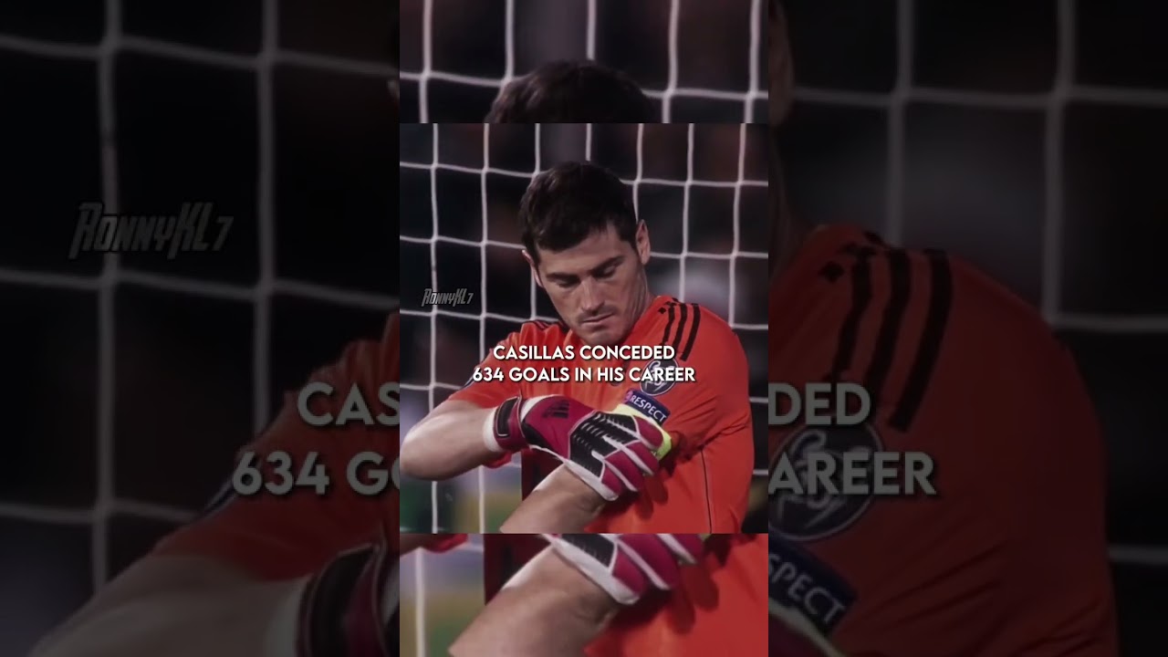 the best goalkeeper of all time 🥶😈
