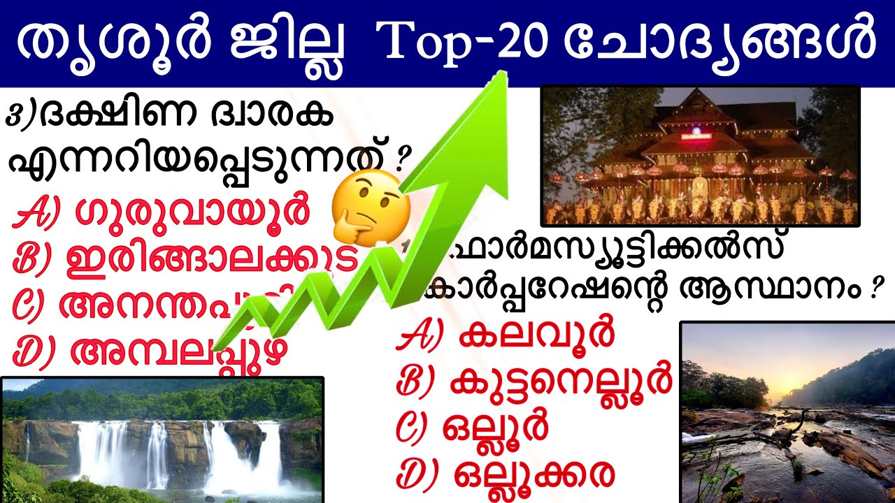 Thrissur District (തൃശൂർ ജില്ല) Top-20 ചോദ്യങ്ങൾ || Previous year Questions  #ujwalpsc #keralapsc