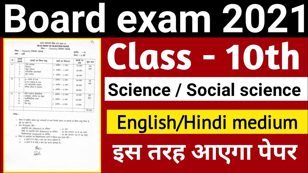 mp board blueprint class 10th | exam pattern | board exam 2021