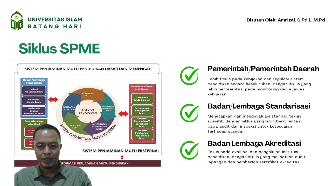 Video Bahan Ajar Amrizal - Universitas Islam Batang Hari