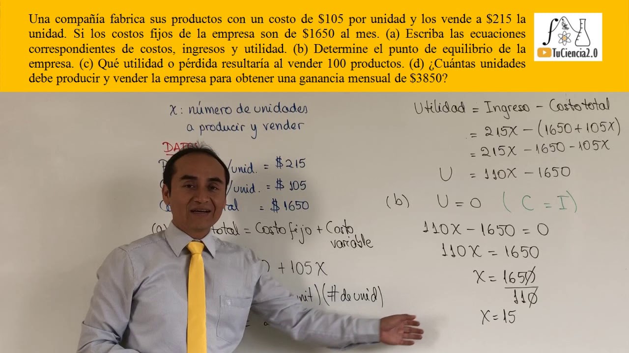 Ecuaciones lineales aplicadas a la gestión   Problema sobre costo, ingreso, utilidad y punto de equi