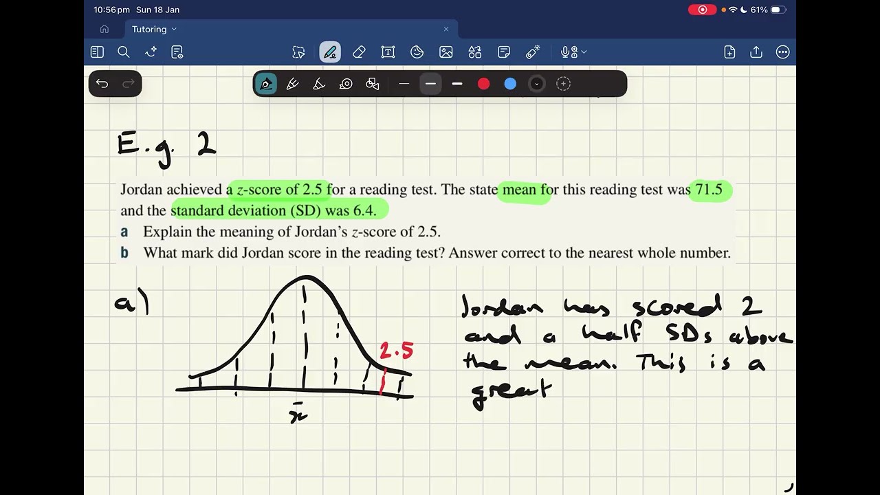 Converting z-scores into Actual Scores