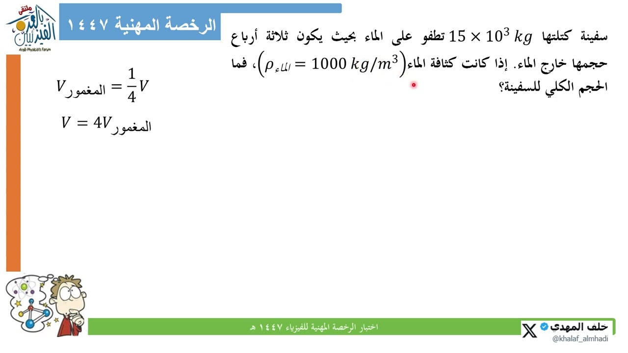 الرخصة المهنية فيزياء 1447 37