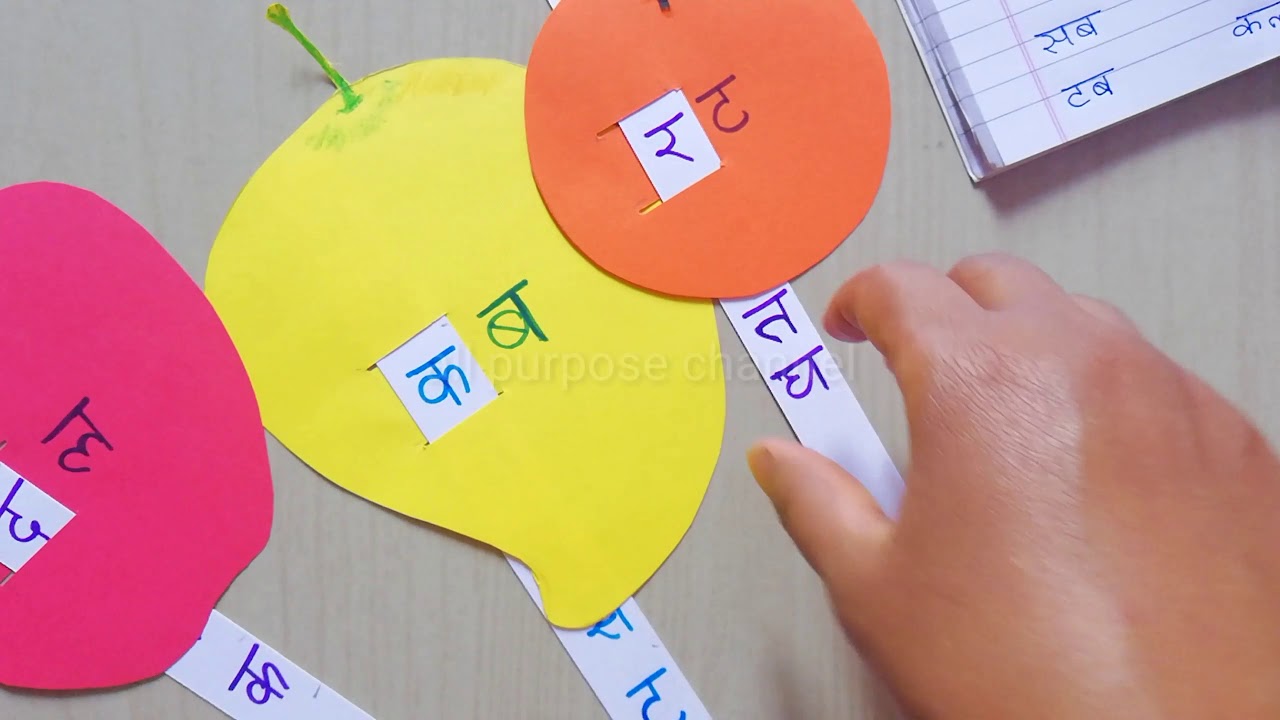 How to teach Hindi basics at primary level . Class 2,hindi tlm,