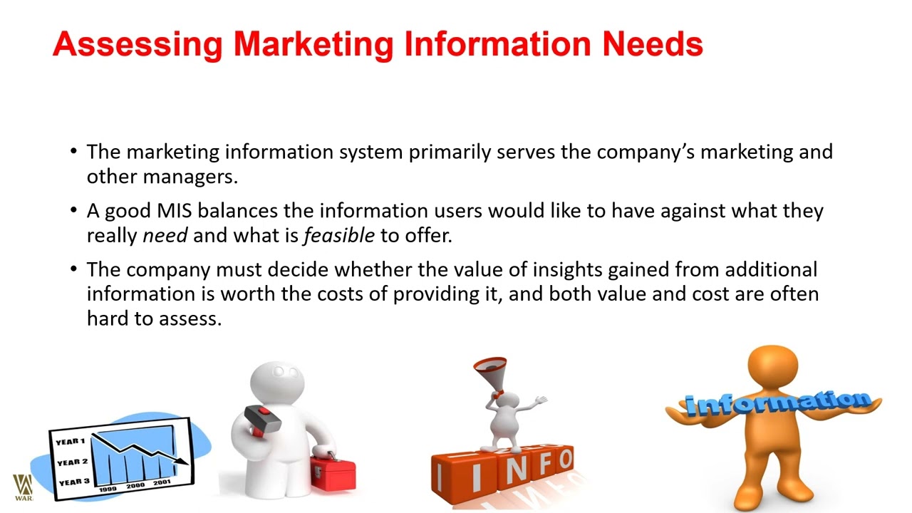 Managing Marketing Information to Gain Customer Insights