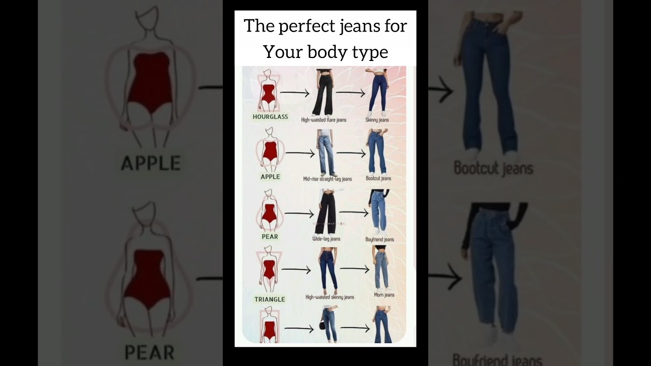 ✨ The Perfect Jeans for Your Body Type | Find Your Flattering Fit! 👖