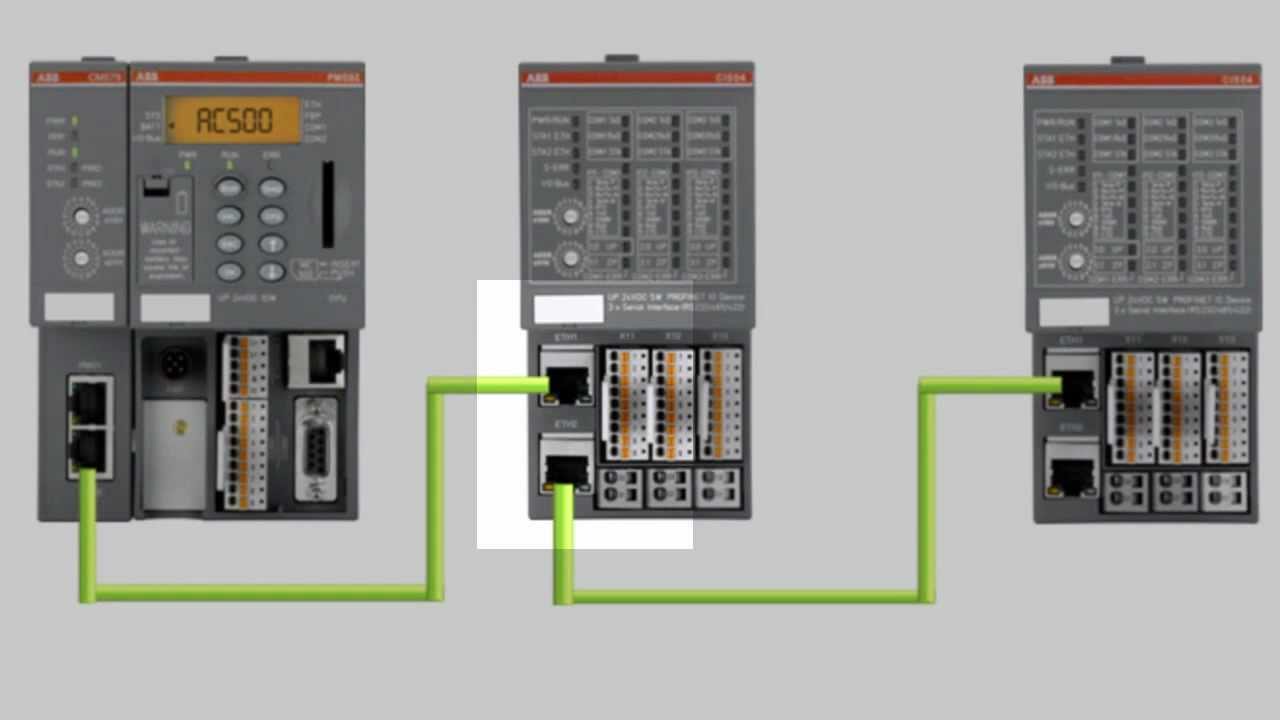 ABB AC500 PLC - PROFINET IO Network