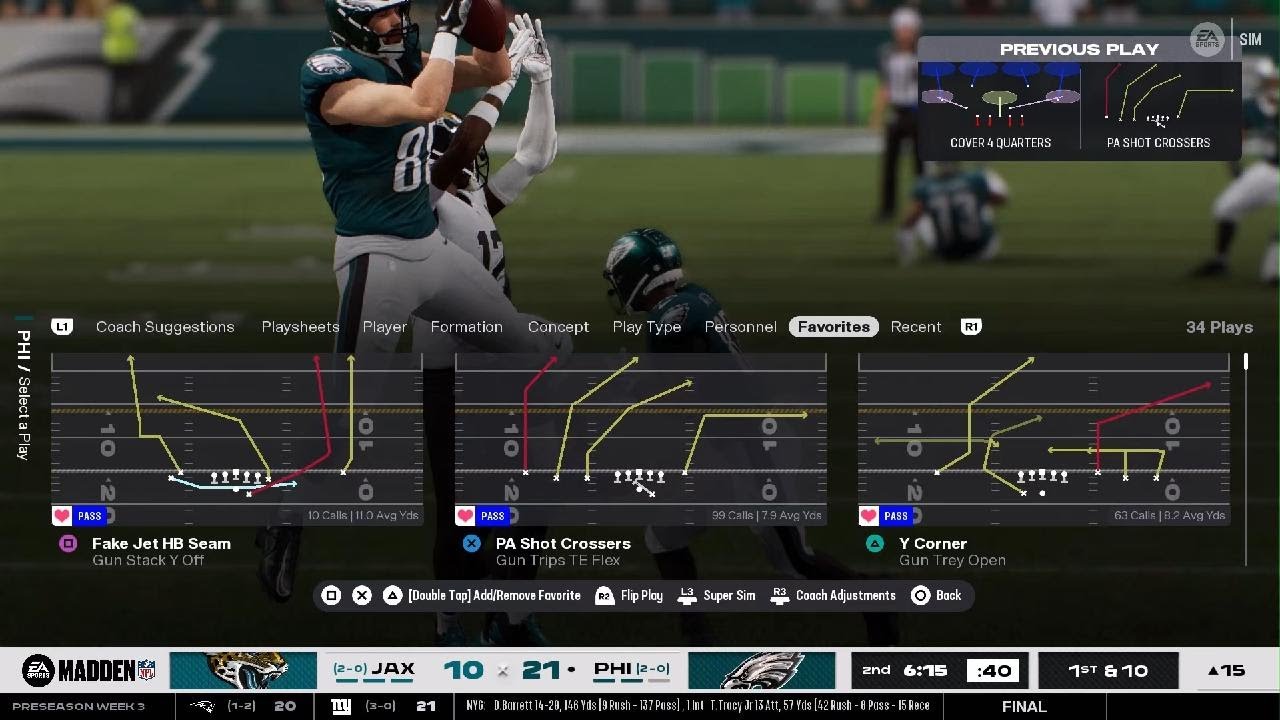 Eagles Dominate Jaguars