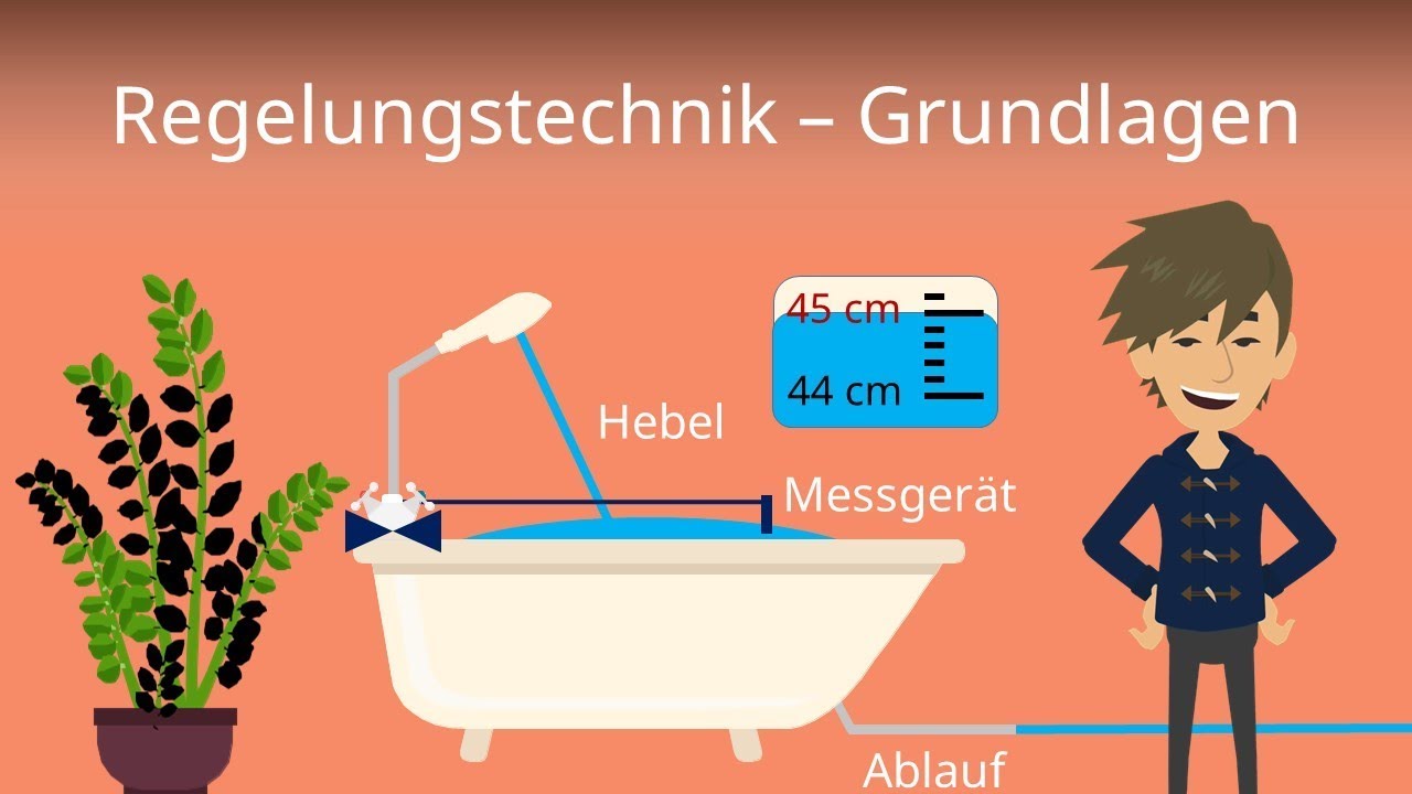 Regelungstechnik Grundlagen - Regelkreis / Regelstrecke am Beispiel erklärt
