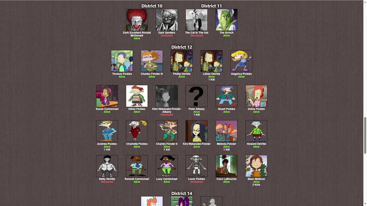 Doing A Hunger Games Run Of The Improved Version Of The BrantSteele Hunger Games Simulator, Part 1