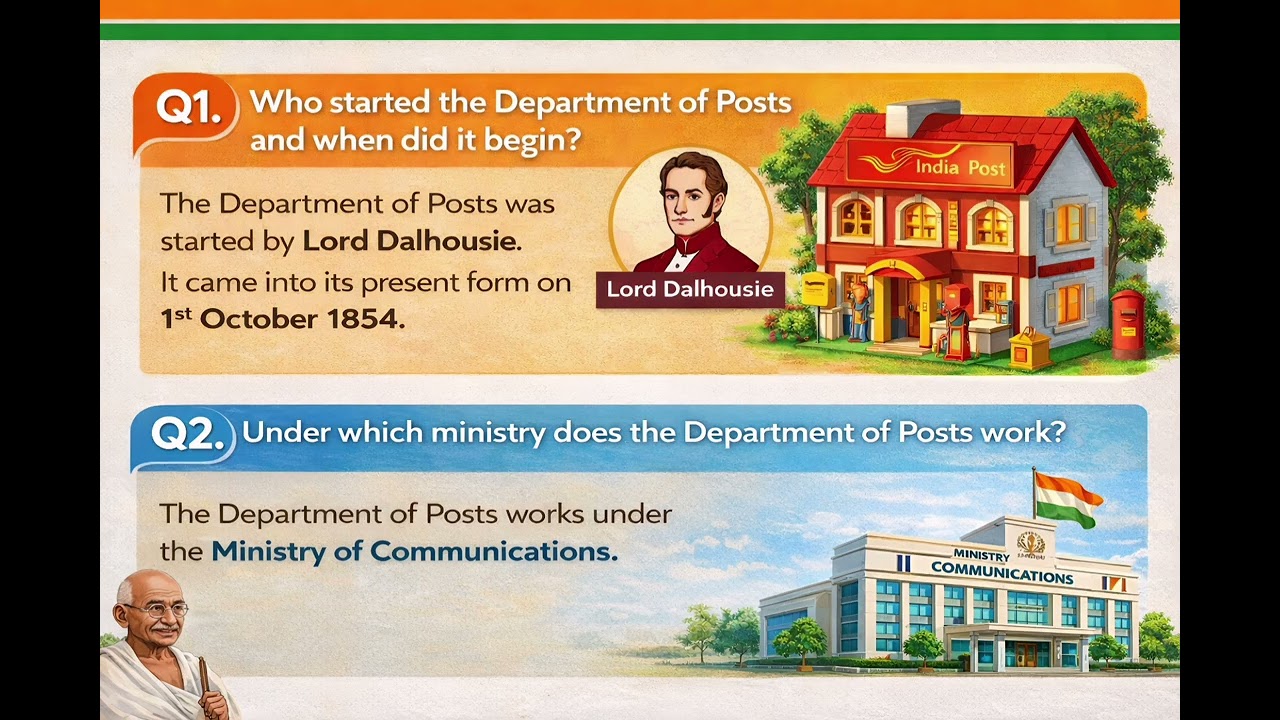 Post office guide part 1 | organisation control | #promotion #PostOfficewalididi #postoffice# exam