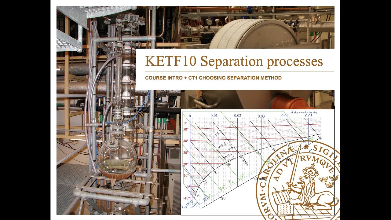 Introduction to KETF10 Separation Processes
