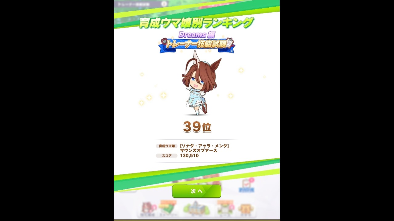 サウンズオブアース世界39位の男