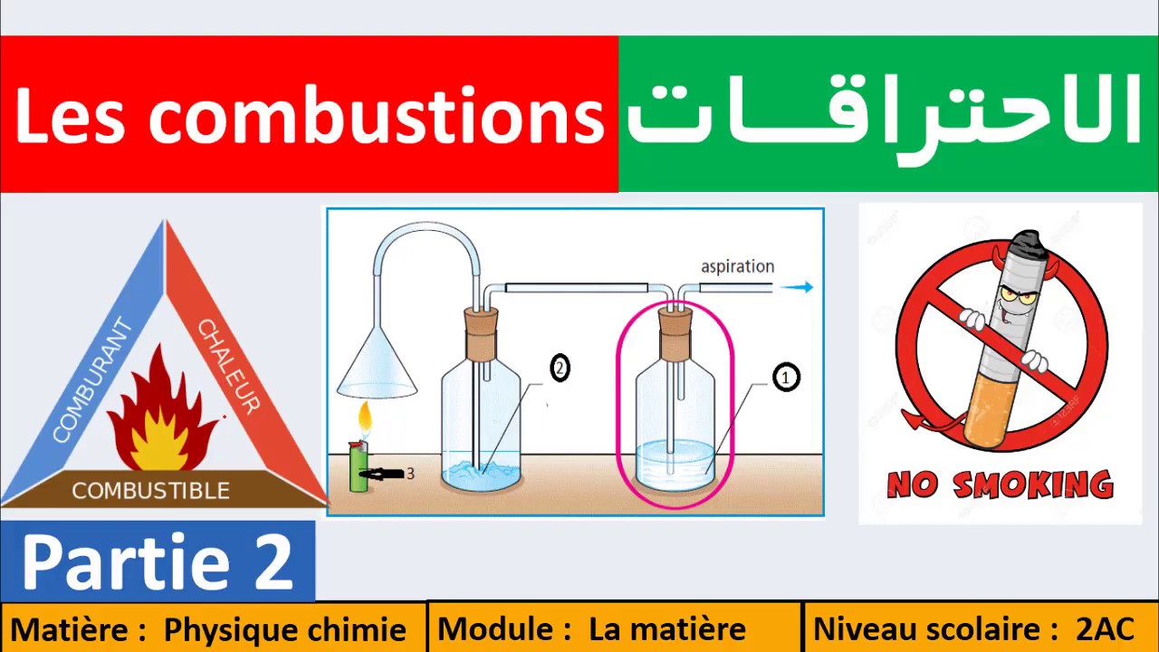 les combustions 