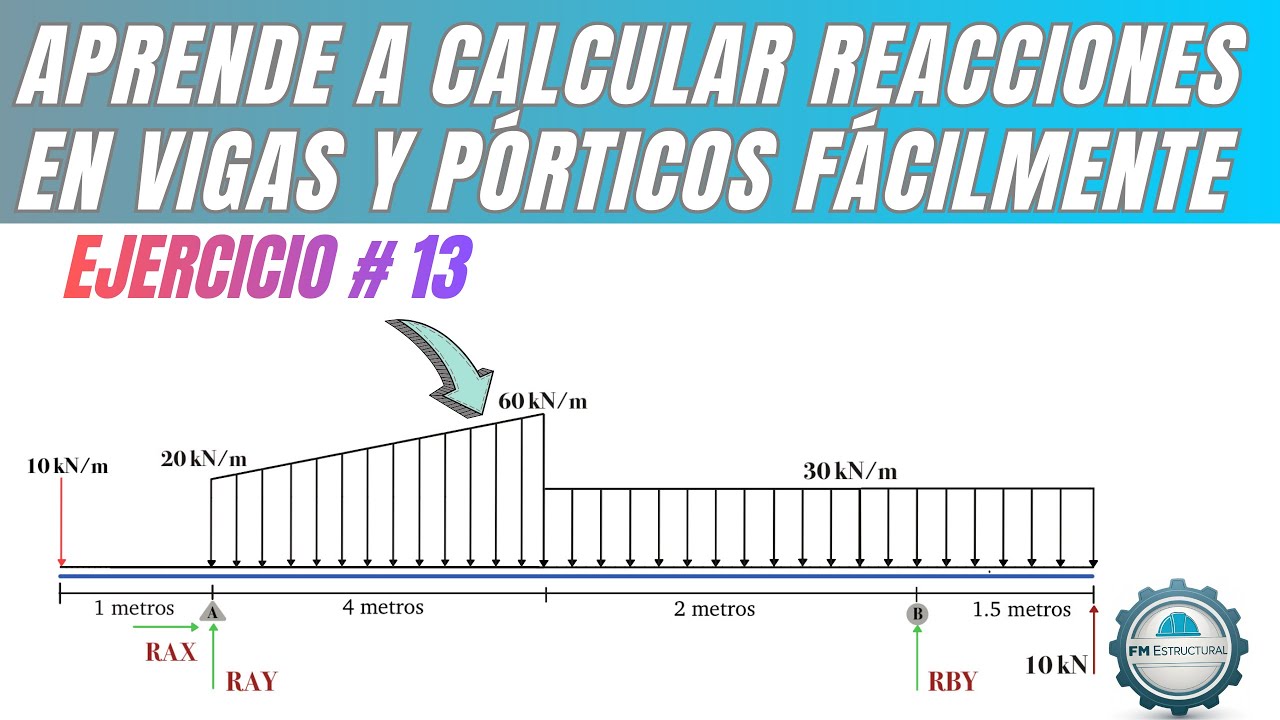 Calcula reacciones en vigas y pórticos - ejercicio 13