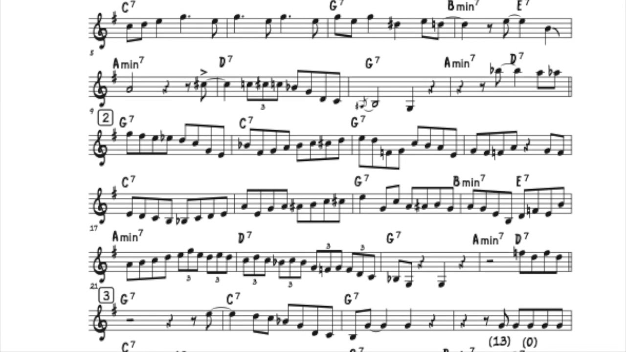 Straight No Chaser - Clark Terry Solo Transcription