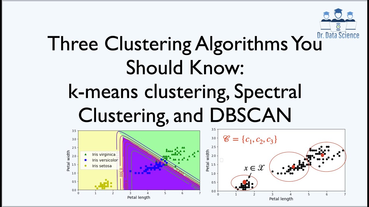 Three Clustering Algorithms You Should Know: k-means clustering, Spectral Clustering, and DBSCAN
