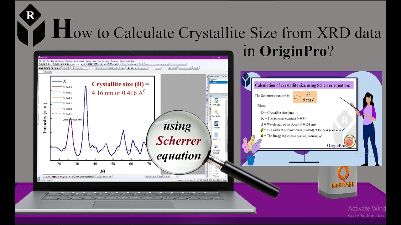 How to calculate crystallite size from XRD data in OriginPro?