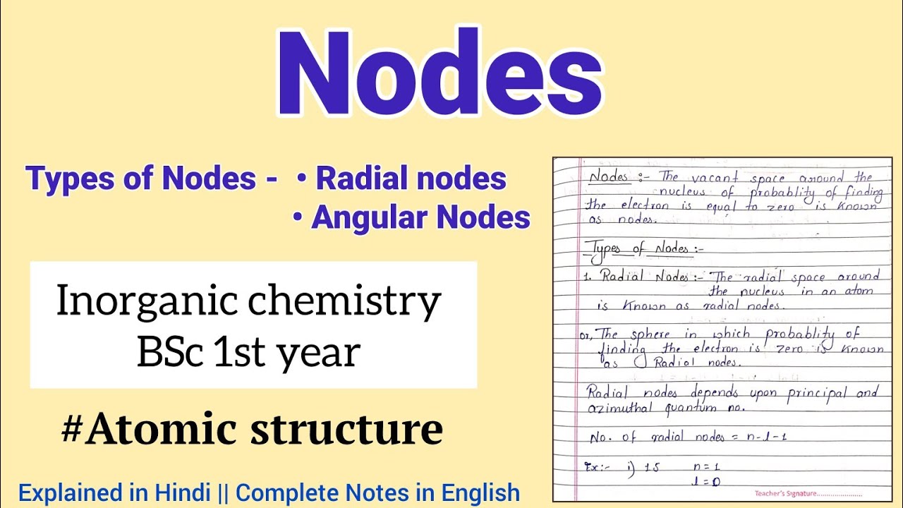 Nodes - Radial & Angular Nodes || Atomic Structure || Bsc 1st year Inorganic chem Easy Explanation 
