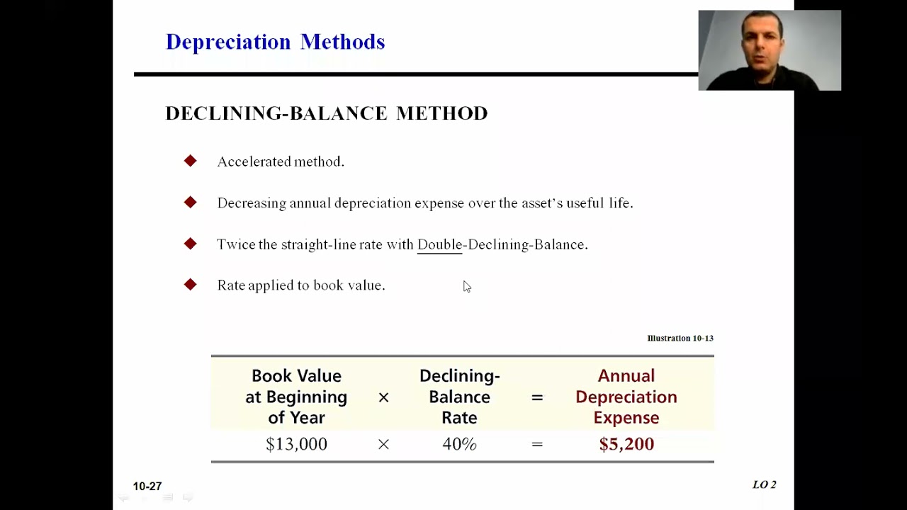 Plant Assets, Natural Resources, and Intangible Assets 6