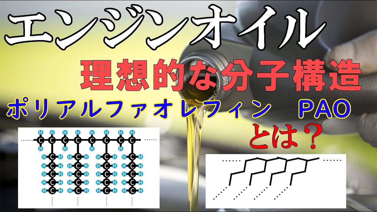エンジンオイルの成分と粘度について/PAO ポリアルファオレフィンと動粘度
