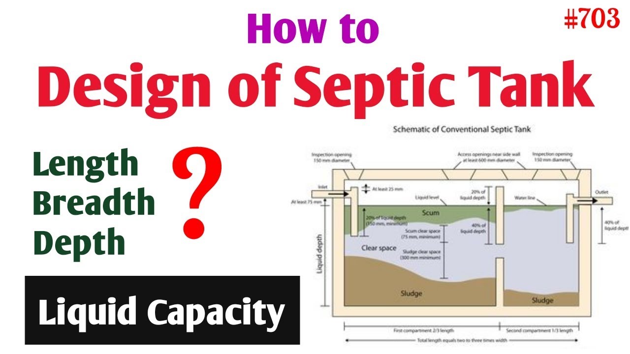 How to Design of Septic Tank | How to Find out Dimensions of Septic Tank for Usase Users | Share