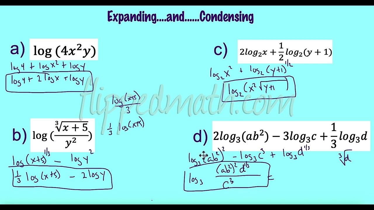 AP Precalculus – 2.12 Logarithmic Function Manipulation