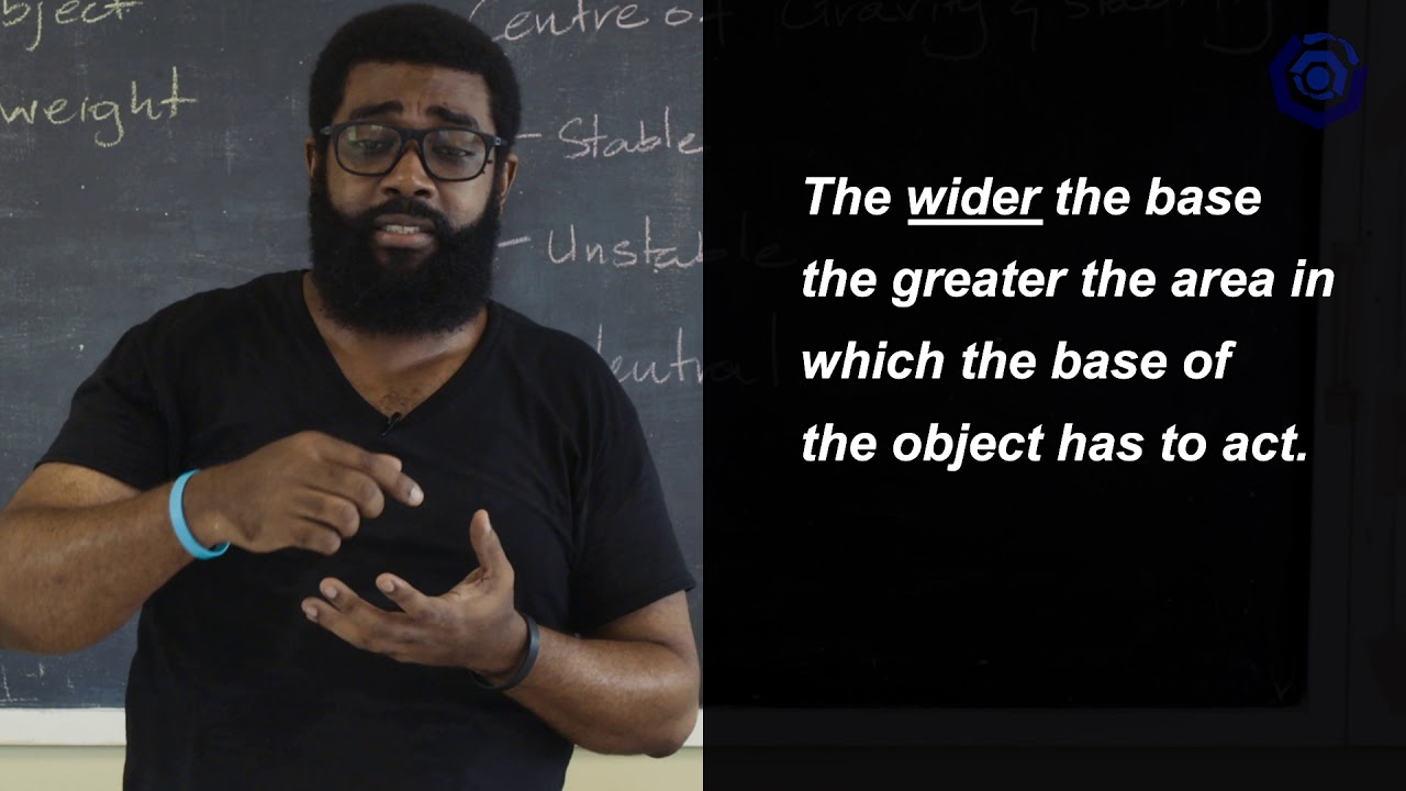 Physics - Grade 11: Center of Gravity
