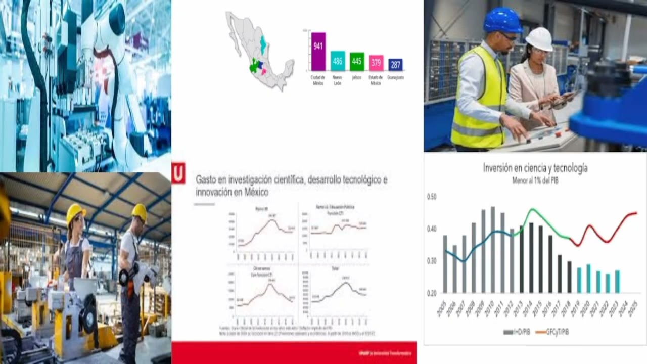La economía turística de mi región 