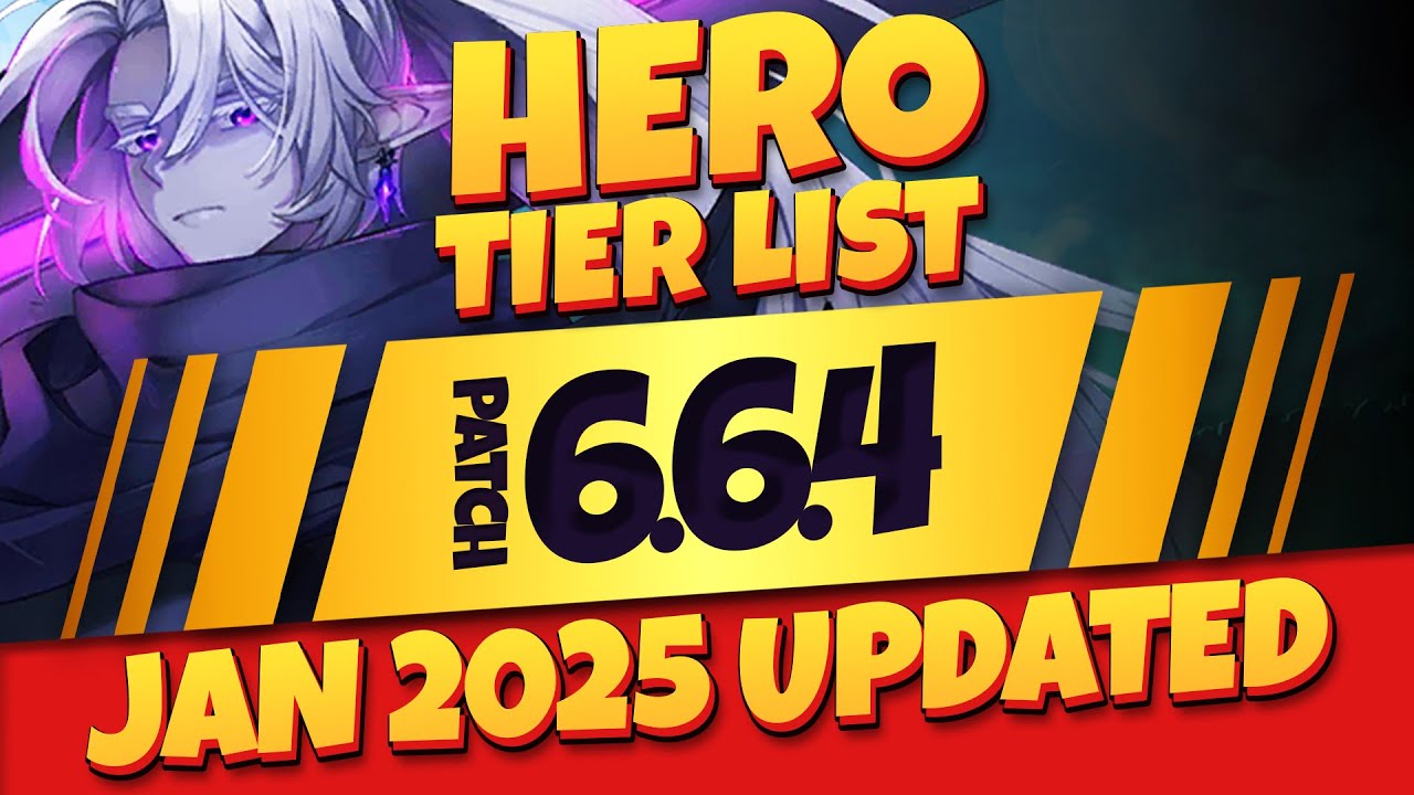 NEW UPDATED HERO TIER LIST for King God Castle | JAN 2025 | Timestamps