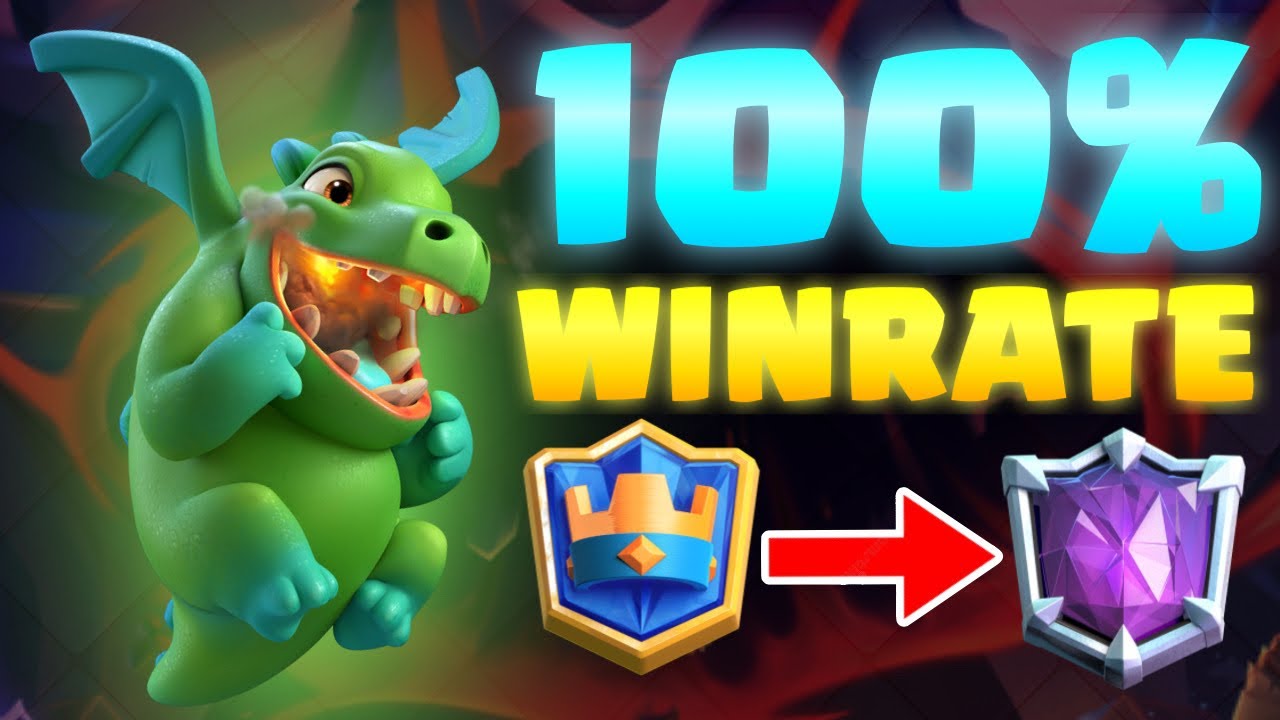**ULTIMATE SPLASHYARD GUIDE** FOR BEGINNERS! (100% WINRATE TO UC)