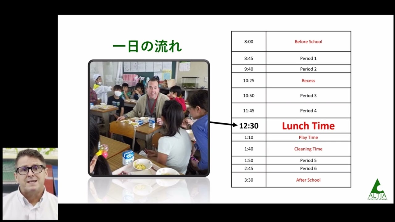A Day in the Life of an ALT in Japan