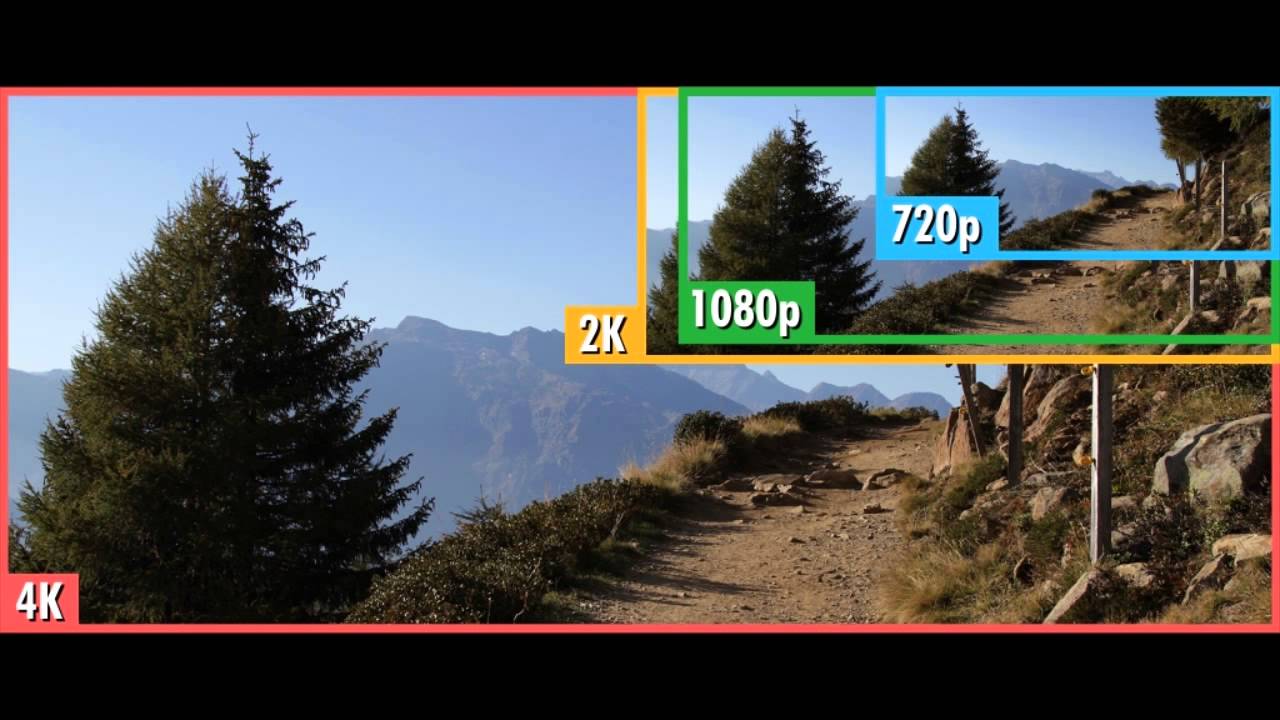 Digitale Film- und Videotechnik - Ausschnitte aus dem Lernkurs