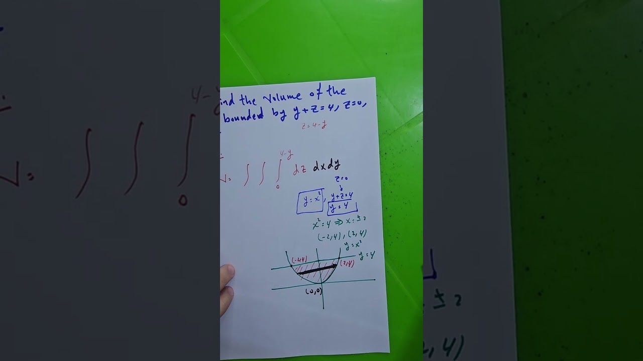 محاضرة 1 (التكامل الثلاثي وطريقة الاحداثيات الكارتيزية والاسطوانية). نوار الأسدي