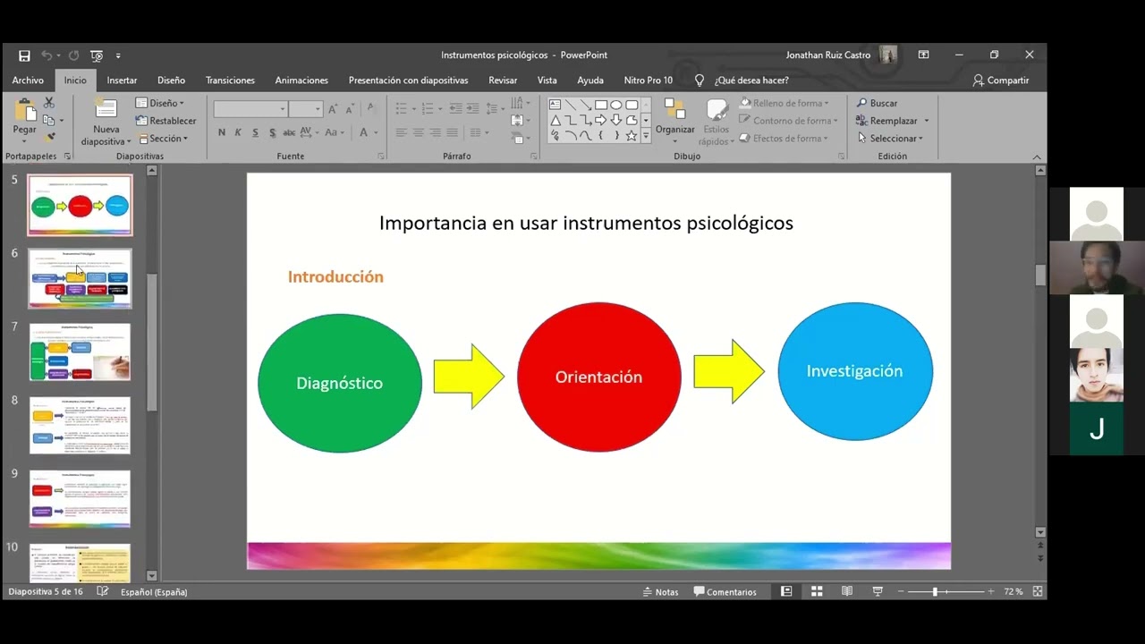 Clase. Adaptacion del test CARAS-R