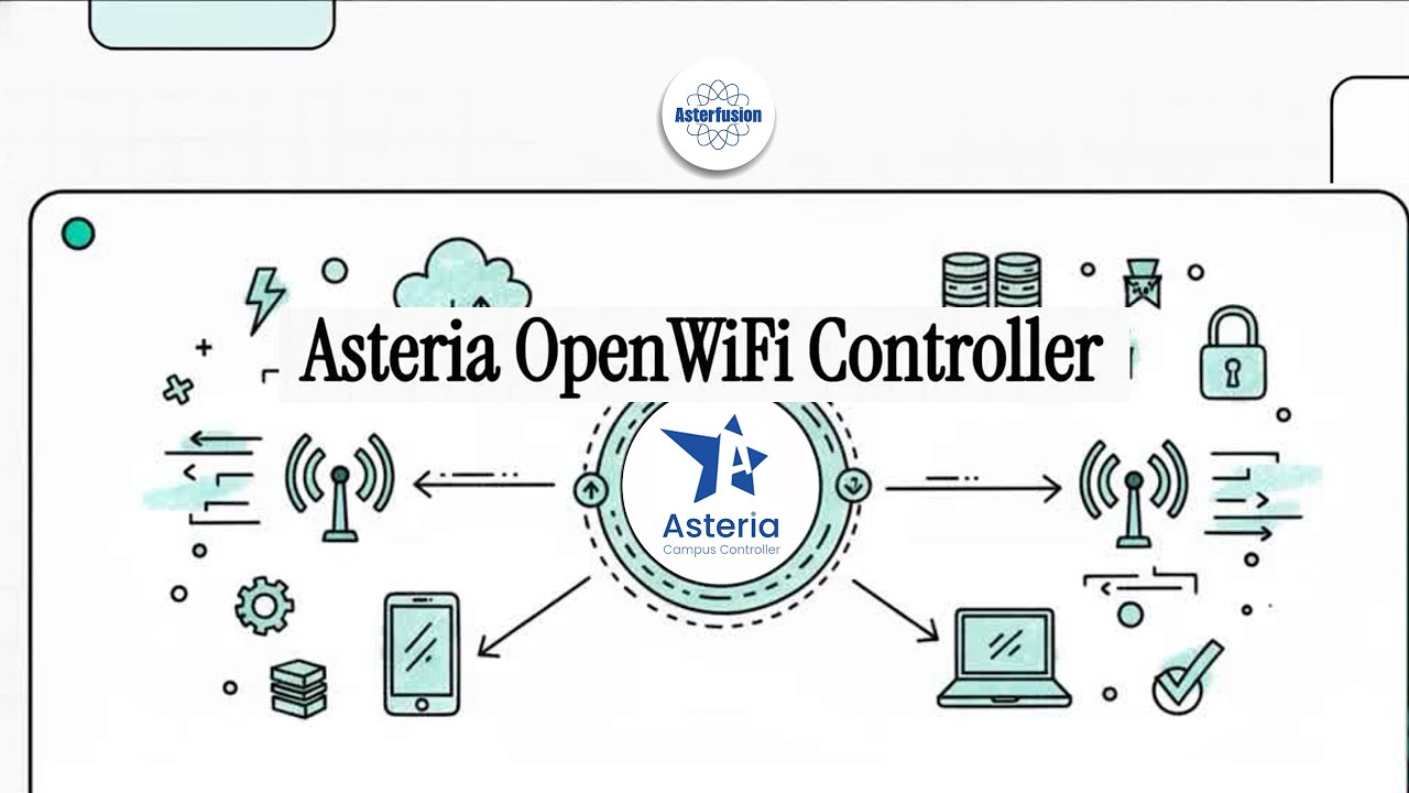 Asterfusion TIP OpenWiFi Cloud Controller: Beyond the Community Version