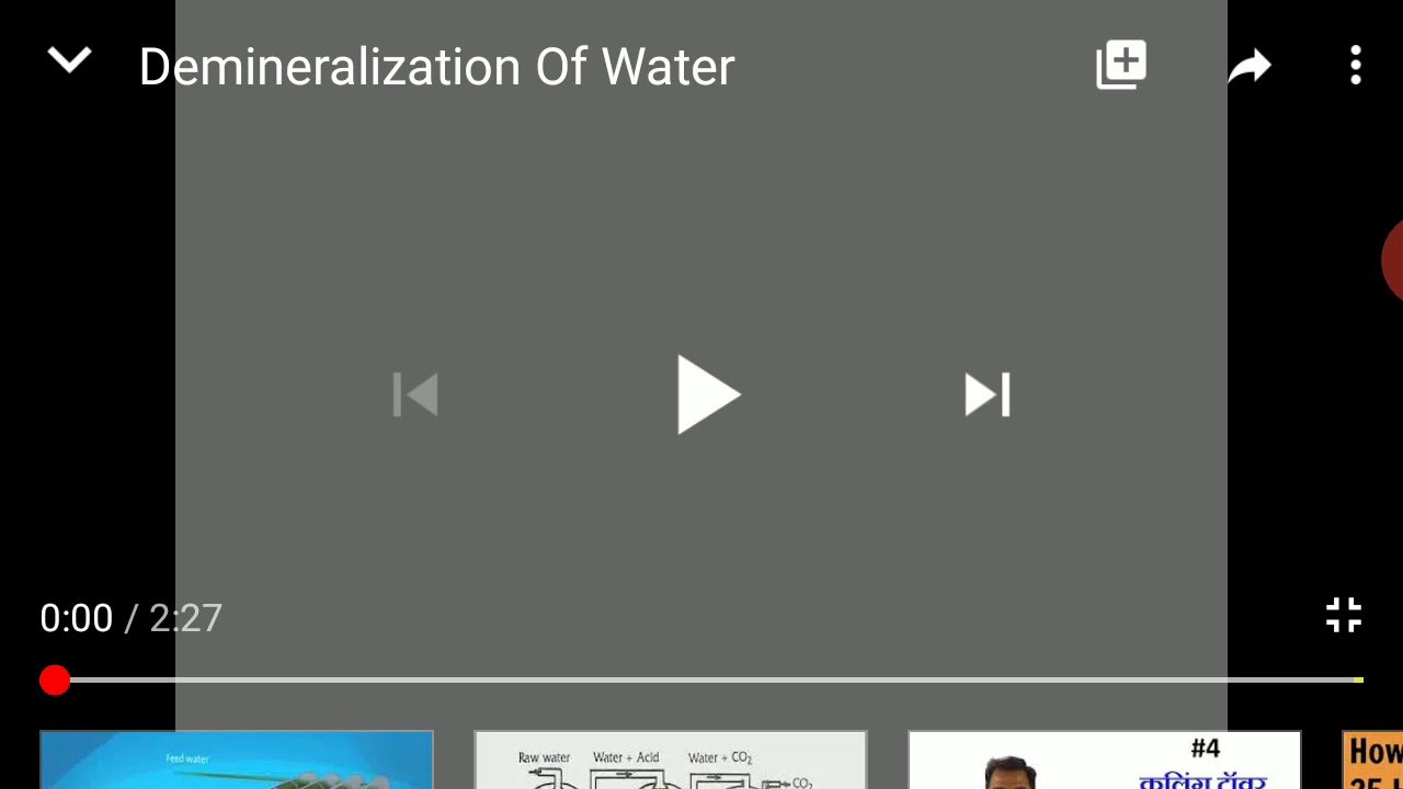 17CV64 by Dr.Veeresh Menasinakai. Mod 4 demineralization of water