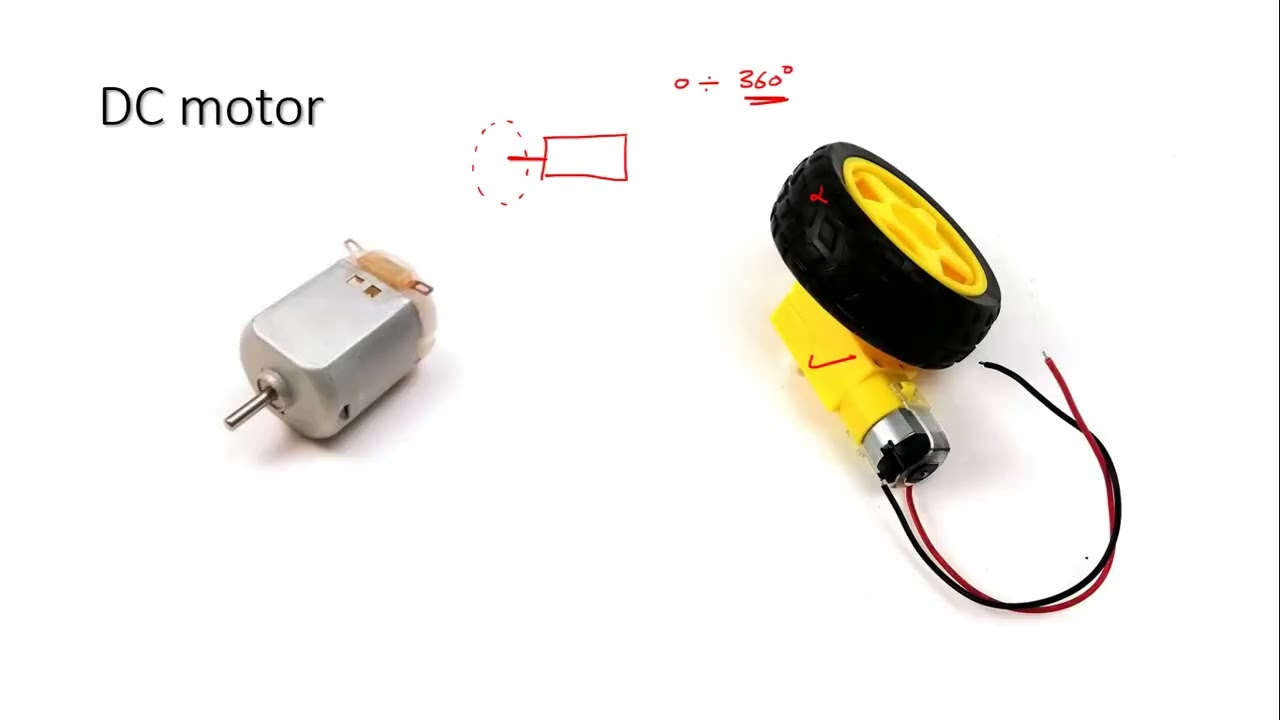 RWLAB3 - DC motor - part1