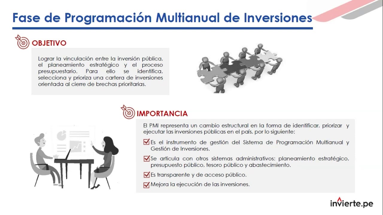 Conferencia: Programación multianual de inversiones 2022-2024