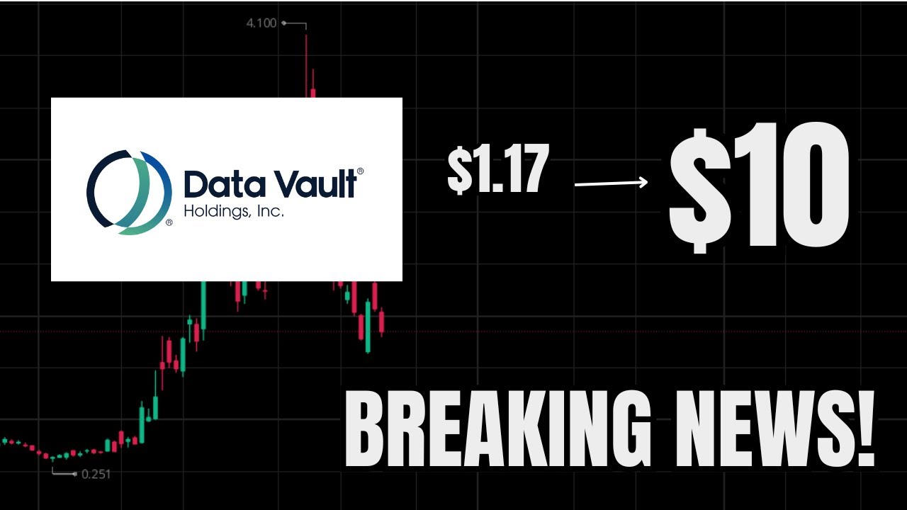 DVLT Stock (Incoming) Short Squeeze + Breaking News Today