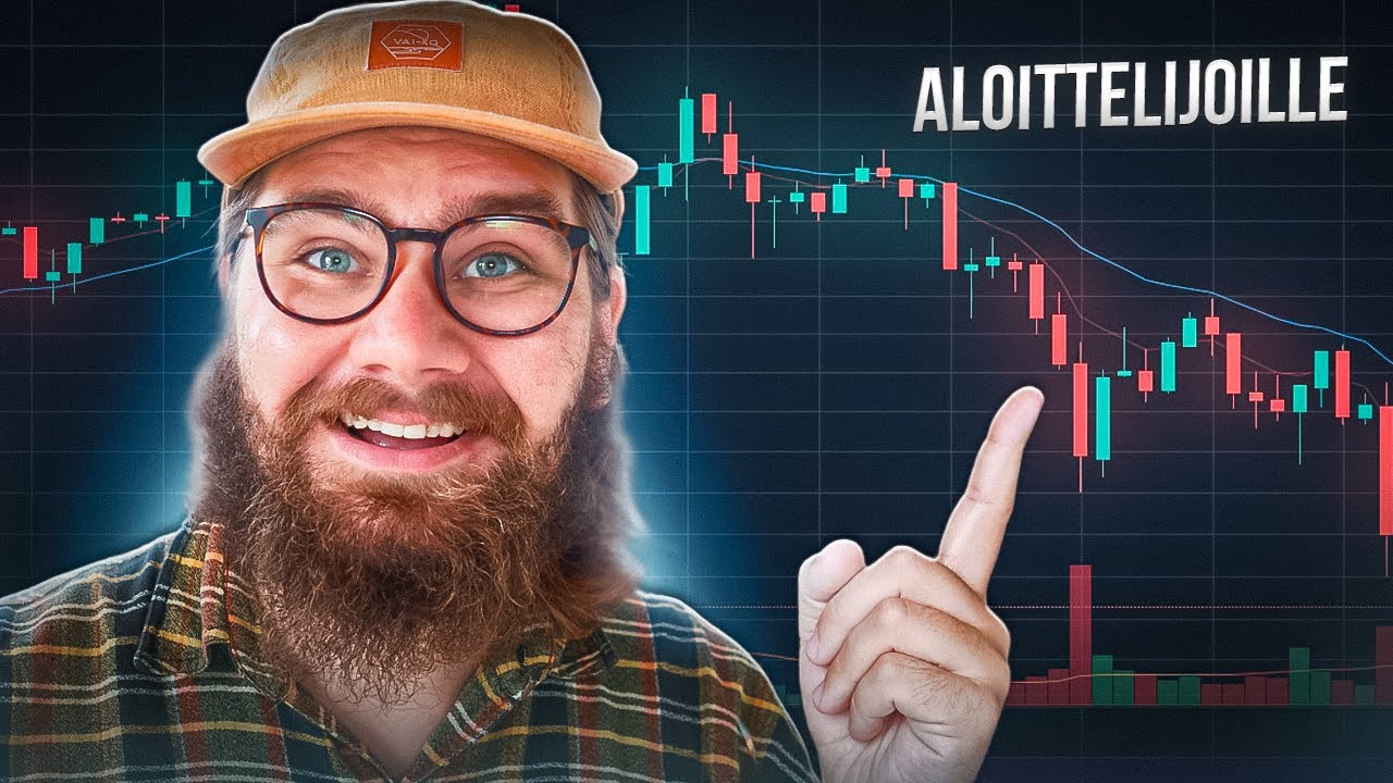 Teknisen Analyysin Perusteet! [Aloittelijoille 2026]