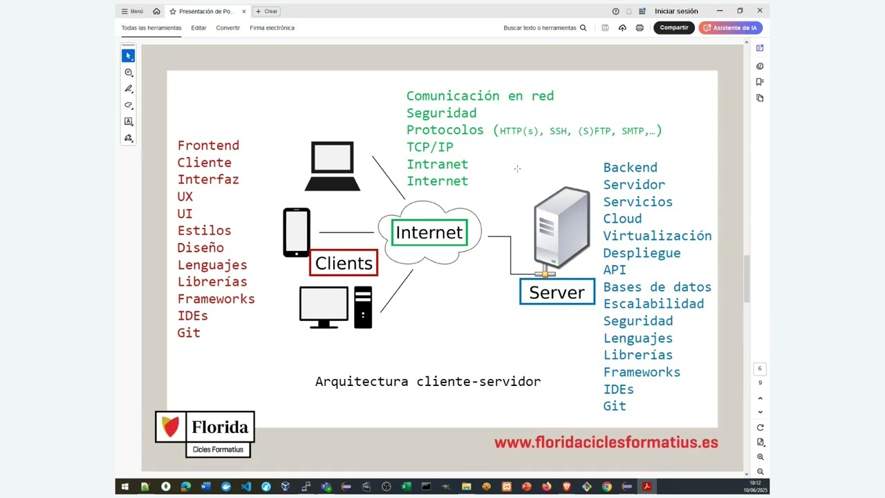 Desarrollo de Aplicaciones Multiplataforma + Desarrollo de Aplicaciones Web